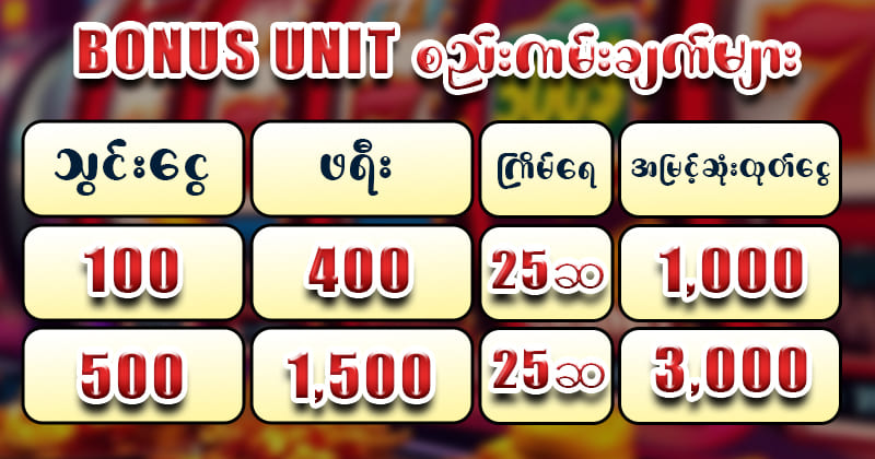 slot game login